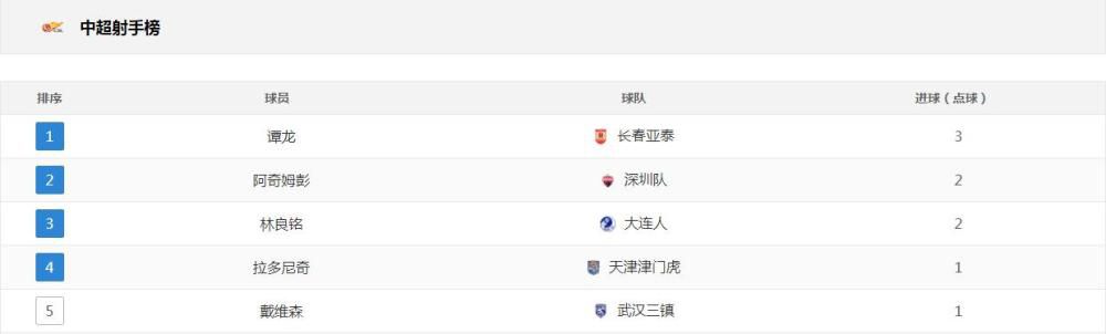51国产午夜精品免费视频